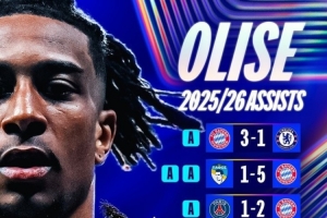 将对位门迪！奥利塞本赛季出战10场欧冠，有7场能够送出助攻