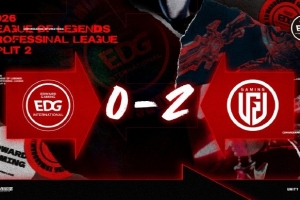 粉丝热议EDG 0-2 LGD：上中野留着干什么 二队拉上来都比这几个强