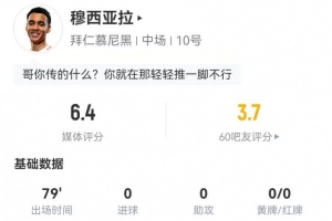 穆西亚拉本场0射门0关键传球 4抢断+13对抗7成功 仅获评6.4分