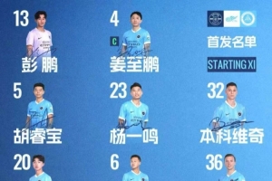 深圳新鹏城客战浙江俱乐部绿城首发阵容出炉！