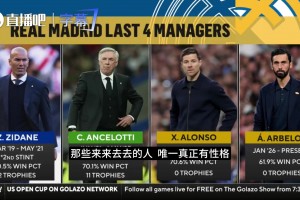 能够驾驭大牌球员只有齐达内和安帅，皇马需要一个完整的结构重组